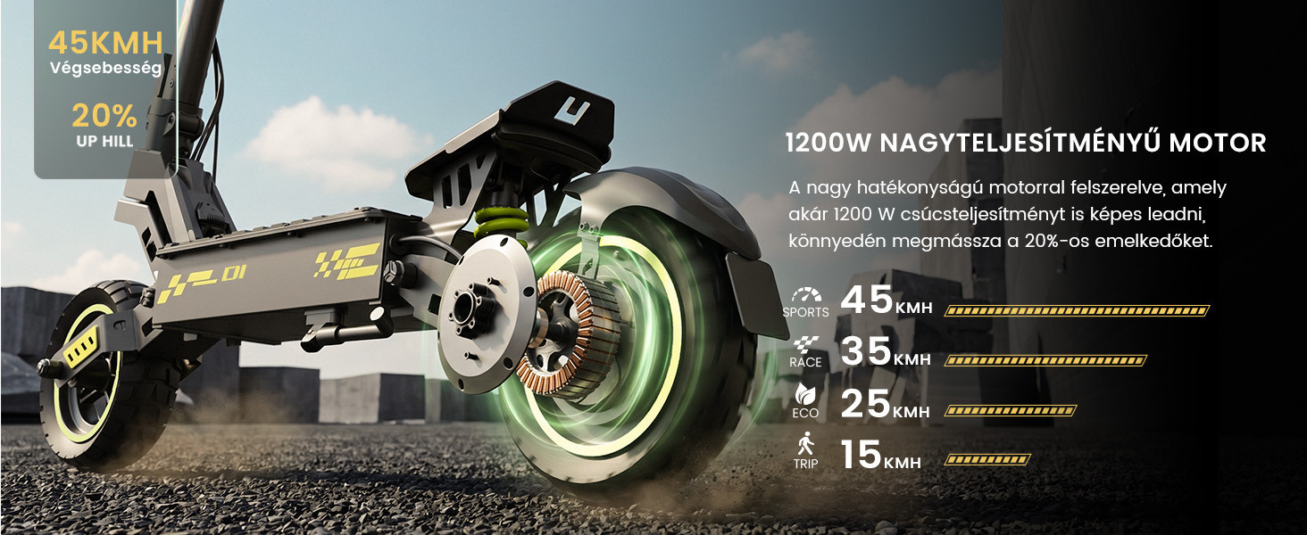 1200W nagyteljesítményű motor