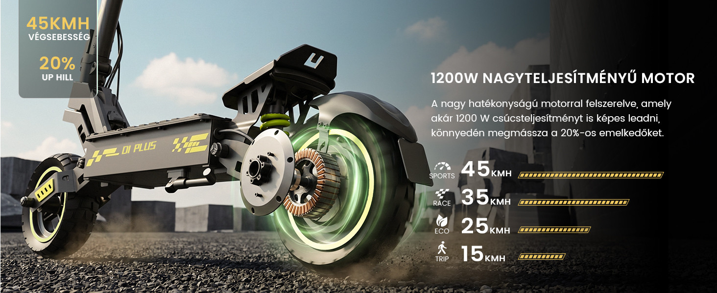 1200W nagyteljesítményű motor
