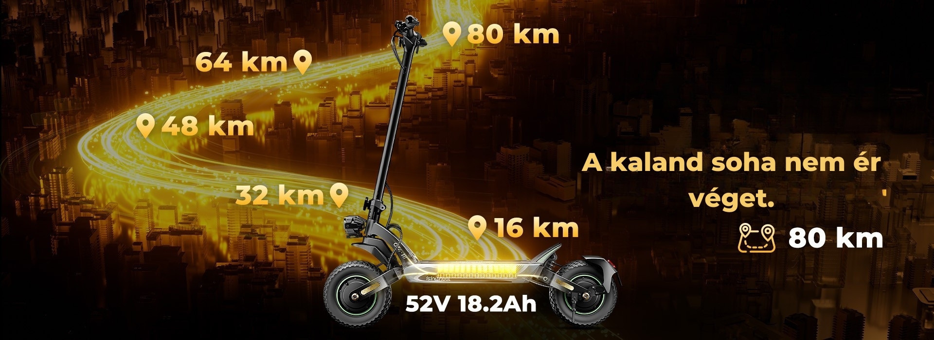 Intelligens kijelző és app vezérlés