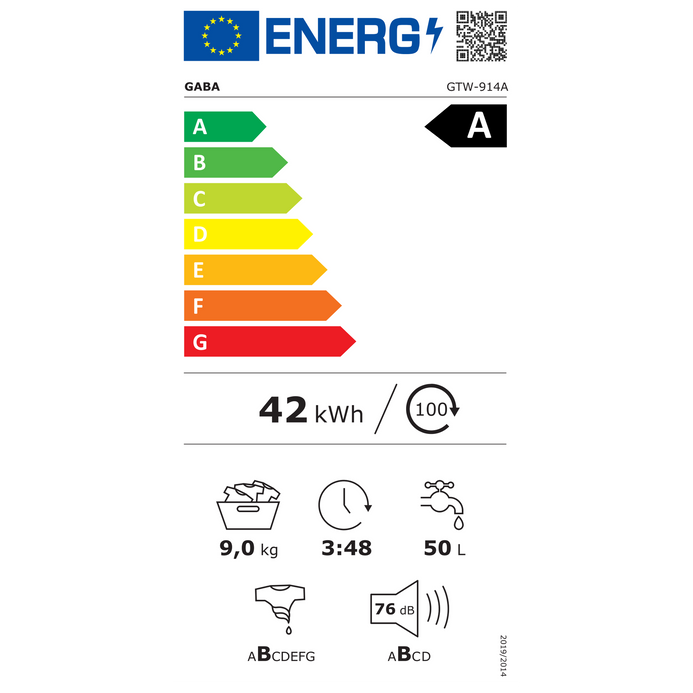 Gaba GTW-914A mosógép EU energiacímke